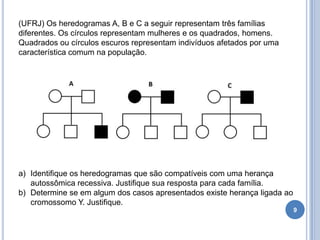 (UFRJ) Os heredogramas A, B e C a seguir representam três famílias
diferentes. Os círculos representam mulheres e os quadrados, homens.
Quadrados ou círculos escuros representam indivíduos afetados por uma
característica comum na população.
a) Identifique os heredogramas que são compatíveis com uma herança
autossômica recessiva. Justifique sua resposta para cada família.
b) Determine se em algum dos casos apresentados existe herança ligada ao
cromossomo Y. Justifique.
9
 