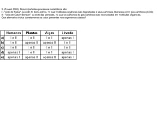 5. (Fuvest 2005) Dois importantes processos metabólicos são:
I - "ciclo de Krebs", ou ciclo do ácido cítrico, no qual moléculas orgânicas são degradadas e seus carbonos, liberados como gás carbônico (CO2);
II - "ciclo de Calvin-Benson", ou ciclo das pentoses, no qual os carbonos do gás carbônico são incorporados em moléculas orgânicas.
Que alternativa indica corretamente os ciclos presentes nos organismos citados?
 