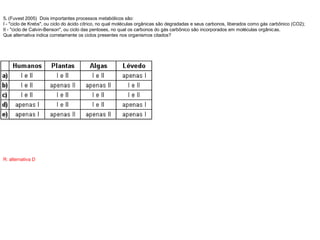 5. (Fuvest 2005) Dois importantes processos metabólicos são:
I - "ciclo de Krebs", ou ciclo do ácido cítrico, no qual moléculas orgânicas são degradadas e seus carbonos, liberados como gás carbônico (CO2);
II - "ciclo de Calvin-Benson", ou ciclo das pentoses, no qual os carbonos do gás carbônico são incorporados em moléculas orgânicas.
Que alternativa indica corretamente os ciclos presentes nos organismos citados?
R: alternativa D
 