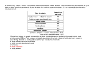 8. (Enem 2005) A água é um dos componentes mais importantes das células. A tabela a seguir mostra como a quantidade de água
varia em seres humanos, dependendo do tipo de célula. Em média, a água corresponde a 70% da composição química de um
indivíduo normal.
Durante uma biópsia, foi isolada uma amostra de tecido para anáIise em um laboratório. Enquanto intacta, essa
amostra pesava 200 mg. Após secagem em estufa, quando se retirou toda a água do tecido, a amostra passou a
pesar 80 mg. Baseado na tabela, pode-se afirmar que essa é uma amostra de
a) tecido nervoso - substância cinzenta.
b) tecido nervoso - substância branca.
c) hemácias.
d) tecido conjuntivo.
e) tecido adiposo.
 