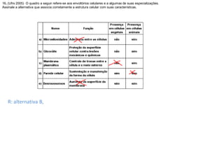 16. (Ufrs 2005) O quadro a seguir refere-se aos envoltórios celulares e a algumas de suas especializações.
Assinale a alternativa que associa corretamente a estrutura celular com suas características.
R: alternativa B,
 