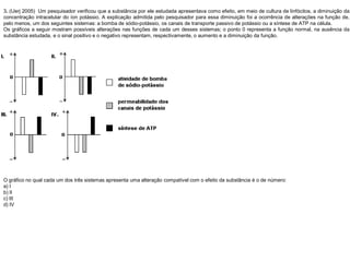 3. (Uerj 2005) Um pesquisador verificou que a substância por ele estudada apresentava como efeito, em meio de cultura de linfócitos, a diminuição da
concentração intracelular do íon potássio. A explicação admitida pelo pesquisador para essa diminuição foi a ocorrência de alterações na função de,
pelo menos, um dos seguintes sistemas: a bomba de sódio-potássio, os canais de transporte passivo de potássio ou a síntese de ATP na célula.
Os gráficos a seguir mostram possíveis alterações nas funções de cada um desses sistemas; o ponto 0 representa a função normal, na ausência da
substância estudada, e o sinal positivo e o negativo representam, respectivamente, o aumento e a diminuição da função.
O gráfico no qual cada um dos três sistemas apresenta uma alteração compatível com o efeito da substância é o de número:
a) I
b) II
c) III
d) IV
 