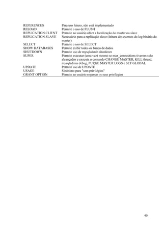40
REFERENCES Para uso futuro, não está implementado
RELOAD Permite o uso de FLUSH
REPLICATION CLIENT Permite ao usuário obter a localização do master ou slave
REPLICATION SLAVE Necessário para a replicação slave (leitura dos eventos do log binário do
master)
SELECT Permite o uso de SELECT
SHOW DATABASES Permite exibir todos os banco de dados
SHUTDOWN Permite uso de mysqladmin shutdown
SUPER Permite executar (uma vez) mesmo se max_connections tiverem sido
alcançados e executa o comando CHANGE MASTER, KILL thread,
mysqladmin debug, PURGE MASTER LOGS e SET GLOBAL
UPDATE Permite uso de UPDATE
USAGE Sinónimo para "sem privilégios"
GRANT OPTION Permite ao usuário repassar os seus privilégios
 