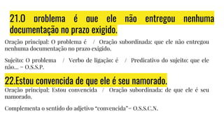 21.O problema é que ele não entregou nenhuma
documentação no prazo exigido.
Oração principal: O problema é / Oração subordinada: que ele não entregou
nenhuma documentação no prazo exigido.
Sujeito: O problema / Verbo de ligação: é / Predicativo do sujeito: que ele
não… = O.S.S.P.
22.Estou convencida de que ele é seu namorado.
Oração principal: Estou convencida / Oração subordinada: de que ele é seu
namorado.
Complementa o sentido do adjetivo “convencida”= O.S.S.C.N.
 