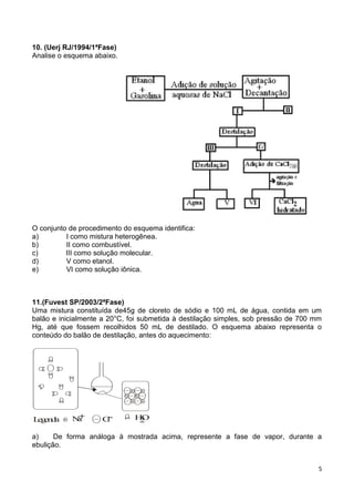 5
10. (Uerj RJ/1994/1ªFase)
Analise o esquema abaixo.
O conjunto de procedimento do esquema identifica:
a) I como mistura heterogênea.
b) II como combustível.
c) III como solução molecular.
d) V como etanol.
e) VI como solução iônica.
11.(Fuvest SP/2003/2ªFase)
Uma mistura constituída de45g de cloreto de sódio e 100 mL de água, contida em um
balão e inicialmente a 20°C, foi submetida à destilação simples, sob pressão de 700 mm
Hg, até que fossem recolhidos 50 mL de destilado. O esquema abaixo representa o
conteúdo do balão de destilação, antes do aquecimento:
Legenda Na Cl HO+
2
a) De forma análoga à mostrada acima, represente a fase de vapor, durante a
ebulição.
 