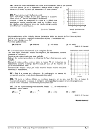 24.2. Se os dois irmãos trabalharem três horas, o Carlos receberá mais do que o Daniel.
   Qual dos gráficos (A ou B) representa a relação entre o tempo de
   trabalho do Carlos e a quantia que ele receberá por esse trabalho?


   24.3. A Laura também vai trabalhar no arraial.
   Como mora longe, receberá 3 euros para o bilhete de autocarro,
   de ida e volta, e 1,5 euros por cada hora de trabalho.
   Constrói, a lápis, no referencial da Figura 4, o gráfico que
   estabelece a quantia a receber pela Laura, em função do tempo
   de trabalho, para valores do tempo de trabalho compreendidos
   entre 1 hora e 4 horas (inclusive).

                                                   (EN 2010 –1ª Chamada)




25 – Uma loja de um jardim zoológico oferece, diariamente, à Liga dos Animais do Zoo, 6% do seu lucro.
No final de um certo dia, a Liga dos Animais do Zoo recebeu 15 euros dessa loja.
Qual foi o lucro da loja nesse dia?
Assinala a opção correcta.
      (A) 50 euros                (B) 90 euros                (C) 250 euros               (D) 350 euros
                                                                                                       (EN 2010 –2ª Chamada)


26 – Administrou-se um medicamento a um chimpanzé doente.
Uma hora depois, mediu-se a massa, em miligramas, de medicamento existente
no sangue do chimpanzé.
Repetiu-se, de meia em meia hora, essa medição.
Cada um dos pontos representados no referencial da Figura 1 corresponde a uma
medição.
Observando esses pontos, podemos saber a massa, m, em miligramas, de
medicamento existente no sangue do chimpanzé, em cada um dos instantes em
que as medições foram feitas.
No referencial, t designa o tempo, em horas, decorrido desde o instante em que se
administrou o medicamento.

   26.1. Qual é a massa, em miligramas, de medicamento no sangue do
   chimpanzé, uma hora e meia depois da sua administração?

   26.2. Tal como os valores obtidos nas medições sugerem, tem-se que, para 1 ≤ t ≤ 3 , a massa de
   medicamento existente no sangue do chimpanzé e o tempo são grandezas inversamente proporcionais.
   Qual é, nestas condições, a constante de proporcionalidade?

   26.3. Qual das expressões seguintes relaciona, para 1 ≤ t        ≤ 3 , as variáveis m e t ?
   Assinala a opção correcta.
                 60                          120
      (A)   m=                    (B)   m=                    (C)   m = 60t               (D)    m = 120t
                  t                           t
                                                                                                       (EN 2010 –2ª Chamada)



                                                                                                            Bom trabalho!




Exercícios de Exame + TI (9º Ano) – Proporcionalidade Directa / Inversa                                                8/8
 