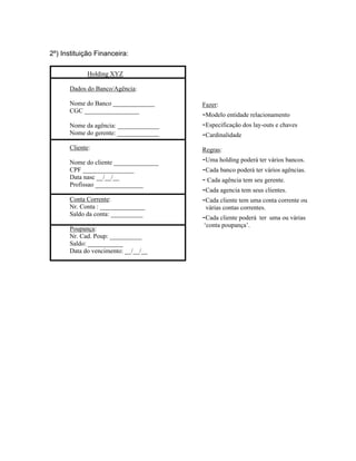 2º) Instituição Financeira:

            Holding XYZ

      Dados do Banco/Agência:

      Nome do Banco _____________      Fazer:
      CGC _________________
                                       -Modelo entidade relacionamento
      Nome da agência: _____________   -Especificação dos lay-outs e chaves
      Nome do gerente: _____________   -Cardinalidade
      Cliente:                         Regras:
      Nome do cliente ______________   -Uma holding poderá ter vários bancos.
      CPF ________________             -Cada banco poderá ter vários agências.
      Data nasc __/__/__               - Cada agência tem seu gerente.
      Profissao _______________
                                       -Cada agencia tem seus clientes.
      Conta Corrente:                  -Cada cliente tem uma conta corrente ou
      Nr. Conta : ______________        várias contas correntes.
      Saldo da conta: __________
                                       -Cada cliente poderá   ter uma ou várias
                                        conta poupança .
      Poupança:
      Nr. Cad. Poup: __________
      Saldo: ___________
      Data do vencimento: __/__/__
 