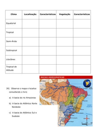 Clima Localização Características Vegetação Características
Equatorial
Tropical
Semi-Árido
Subtropical
Litorâneo
Tropical de
Altitude
39) Observa o mapa e localiza
consultando o livro
a) A bacia do rio Amazonas
b) A bacia do Atlântico Norte
Nordeste
c) A bacia do Atlântico Sul e
Sudeste
 