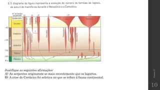 Correia17
10
Justifique as seguintes afirmações:
A) As serpentes originaram-se mais recentemente que os lagartos.
B) A crise do Cretácico foi seletiva no que se refere à fauna continental.
 