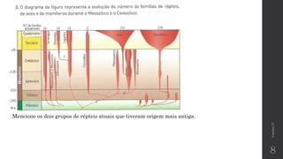 Correia17
8
Mencione os dois grupos de répteis atuais que tiveram origem mais antiga.
 