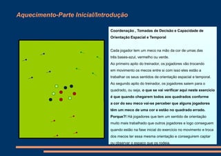 Aquecimento-Parte Inicial/Introdução
Coordenação , Tomadas de Decisão e Capacidade de
Orientação Espacial e Temporal
Cada jogador tem um meco na mão da cor de umas das
três bases-azul, vermelho ou verde.
Ao primeiro apito do treinador, os jogadores vão trocando
em movimento os mecos entre si com isso eles estão a
trabalhar os seus sentidos de orientação espacial e temporal.
Ao segundo apito do treinador, os jogadores saiem para o
quadrado, ou seja, o que se vai verificar aqui neste exercício
é que quando chegarem todos aos quadrados conforme
a cor do seu meco vai-se perceber que alguns jogadores
têm um meco de uma cor e estão no quadrado errado.
Porque?! Há jogadores que tem um sentido de orientação
muito mais trabalhado que outros jogadores e logo conseguem
quando estão na fase inicial do exercício no movimento e troca
dos mecos ter essa mesma orientação e conseguirem captar
ou observar o espaço que os rodeia.

 