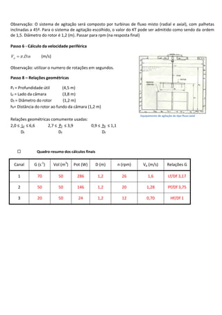 Observação: O sistema de agitação será composto por turbinas de fluxo misto (radial e axial), com palhetas
inclinadas a 45º. Para o sistema de agitação escolhido, o valor do KT pode ser admitido como sendo da ordem
de 1,5. Diâmetro do rotor é 1,2 (m). Passar para rpm (na resposta final)
Passo 6 - Cálculo da velocidade periférica
V p   .D.n

(m/s)

Observação: utilizar o numero de rotações em segundos.
Passo 8 – Relações geométricas
Pf = Profundidade útil
(4,5 m)
Lf = Lado da câmara
(3,8 m)
Df = Diâmetro do rotor
(1,2 m)
hf= Distância do rotor ao fundo da câmara (1,2 m)
Equipamento de agitação do tipo fluxo axial

Relações geométricas comumente usadas:
2,0 ≤ Lf ≤ 6,6
2,7 ≤ Pf ≤ 3,9
0,9 ≤ hf ≤ 1,1
Df
Df
Df



Quadro resumo dos cálculos finais

Canal

G (s-1)

Vol (m3)

Pot (W)

D (m)

n (rpm)

Vp (m/s)

Relações G

1

70

50

286

1,2

26

1,6

Lf/Df 3,17

2

50

50

146

1,2

20

1,28

Pf/Df 3,75

3

20

50

24

1,2

12

0,70

Hf/Df 1

 