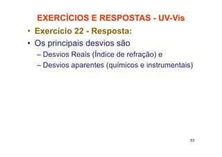 EXERCÌCIOS E RESPOSTAS - UV-Vis
53
• Exercício 22 - Resposta:
• Os principais desvios são
– Desvios Reais (Índice de refração) e
– Desvios aparentes (químicos e instrumentais)
 