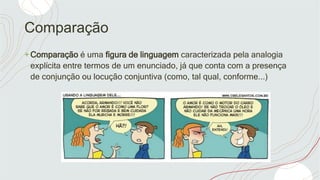 Comparação
+Comparação é uma figura de linguagem caracterizada pela analogia
explícita entre termos de um enunciado, já que conta com a presença
de conjunção ou locução conjuntiva (como, tal qual, conforme...)
 
