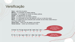 Versificação
Conta-se até a
última sílaba tônica
do verso.
Sílaba átona
(fraca) não conta
 