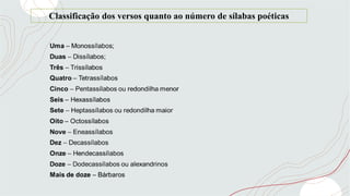 Classificação dos versos quanto ao número de sílabas poéticas
 