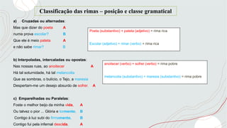 a) Cruzadas ou alternadas:
Mas que dizer do poeta A
numa prova escolar? B
Que ele é meio pateta A
e não sabe rimar? B
b) Interpoladas, intercaladas ou opostas:
Nas nossas ruas, ao anoitecer A
Há tal soturnidade, há tal melancolia
Que as sombras, o bulício, o Tejo, a maresia
Despertam-me um desejo absurdo de sofrer. A
c) Emparelhadas ou Paralelas:
Foste o melhor beijo da minha vida, A
Ou talvez o pior ... Glória e tormento, B
Contigo à luz subi do firmamento, B
Contigo fui pela infernal descida. A
Classificação das rimas – posição e classe gramatical
Poeta (substantivo) + pateta (adjetivo) = rima rica
Escolar (adjetivo) + rimar (verbo) = rima rica
anoitecer (verbo) + sofrer (verbo) = rima pobre
melancolia (substantivo) + maresia (substantivo) = rima pobre
 