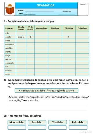 1 – Completa a tabela, tal como no exemplo:
Data : ___/___/____
INFORMAÇÃO :
Nome :
GRAMÁTICA
RUBRICA :
2 – Na seguinte sequência de sílabas está uma frase completa. Segue o
código apresentado para compor as palavras e formar a frase. Escreve-
-a.
• – separação da sílaba / – separação da palavra
A/Te•re•sa/le•vou/o/ga•to/pa•ra/ca•sa,/cui•dou/de•le/e/deu-•lhe/o/
no•me/de/Ta•re•qui•nho.
exercícios gramaticais
Palavras
Divisão
silábica
Nº de
sílabas
Monossílabo Dissílabo Trissílabo Polissílabo
mãe
escola es-co-la 3 X
noite
camioneta
remédio
manhã
maçã
recreio
esdrúxula
cão
galinha
égua
2.1 – Na mesma frase, descobre:
Monossílabo Dissílabo Trissílabo Polissílabo
 