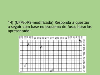 I. Os pontos A e B encontram-se nos mesmos
hemisférios.
II. As coordenadas do ponto D são 60º e -120º.
III. As coordenadas do ponto C são -20º e -30º.
IV. O ponto B possui 0º de latitude.
V. O ponto D encontra-se apenas no Hemisfério
Norte.
Sobre as afirmativas acima:
a) Todas estão corretas
b) Apenas II e III estão corretas
c) Apenas a V está incorreta
d) Apenas I e IV estão incorretas
e) Todas estão incorretas
 