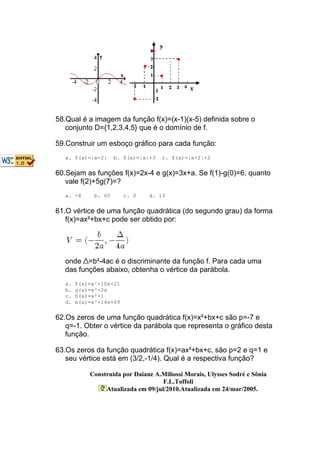 58.Qual é a imagem da função f(x)=(x-1)(x-5) definida sobre o
   conjunto D={1,2,3,4,5} que é o domínio de f.

59.Construir um esboço gráfico para cada função:
  a. f(x)=|x-2|      b. f(x)=|x|+3   c. f(x)=|x+2|-2

60.Sejam as funções f(x)=2x-4 e g(x)=3x+a. Se f(1)-g(0)=6, quanto
   vale f(2)+5g(7)=?
  a. -8      b. 65      c. 0    d. 13

61.O vértice de uma função quadrática (do segundo grau) da forma
   f(x)=ax²+bx+c pode ser obtido por:




  onde =b²-4ac é o discriminante da função f. Para cada uma
  das funções abaixo, obtenha o vértice da parábola.
  a.   f(x)=x²-10x+21
  b.   g(x)=x²-2x
  c.   h(x)=x²-1
  d.   m(x)=x²+14x+49

62.Os zeros de uma função quadrática f(x)=x²+bx+c são p=-7 e
   q=-1. Obter o vértice da parábola que representa o gráfico desta
   função.

63.Os zeros da função quadrática f(x)=ax²+bx+c, são p=2 e q=1 e
   seu vértice está em (3/2,-1/4). Qual é a respectiva função?

           Construída por Daiane A.Miliossi Morais, Ulysses Sodré e Sônia
                                    F.L.Toffoli
                Atualizada em 09/jul/2010.Atualizada em 24/mar/2005.
 