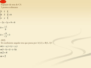 (001)
Equação de reta de CA
3 pontos colineares
0
1
1
3
0
1
1
3

y
x
0
9
3
2 


 y
x
b
c
h


3
3
9




h
(002)
Só coeficiente angular reta que passa por A(3,1) e B(1,-3)?
)
(
)
( 0
0 y
y
x
x
m 


))
3
(
1
(
)
1
3
( 



m
4
2
. 
m
2

m
 
