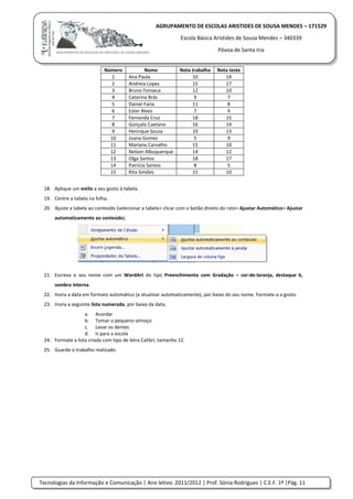 Tecnologias da Informação e Comunicação | Ano letivo: 2011/2012 | Prof. Sónia Rodrigues | C.E.F. 1º |Pág. 11
AGRUPAMENTO DE ESCOLAS ARISTIDES DE SOUSA MENDES – 171529
Escola Básica Aristides de Sousa Mendes – 340339
Póvoa de Santa Iria
Número Nome Nota trabalho Nota teste
1 Ana Paula 10 14
2 Andreia Lopes 15 17
3 Bruno Fonseca 12 10
4 Catarina Brás 9 7
5 Daniel Faria 11 8
6 Ester Alves 7 4
7 Fernanda Cruz 18 15
8 Gonçalo Caetano 16 14
9 Henrique Sousa 10 13
10 Joana Gomes 5 9
11 Mariana Carvalho 15 10
12 Nelson Albuquerque 14 12
13 Olga Santos 18 17
14 Patrícia Santos 8 5
15 Rita Simões 15 10
18. Aplique um estilo a seu gosto à tabela.
19. Centre a tabela na folha.
20. Ajuste a tabela ao conteúdo (selecionar a tabela> clicar com o botão direito do rato> Ajustar Automático> Ajustar
automaticamente ao conteúdo).
21. Escreva o seu nome com um WordArt do tipo Preenchimento com Gradação – cor-de-laranja, destaque 6,
sombra interna.
22. Insira a data em formato automático (a atualizar automaticamente), por baixo do seu nome. Formate-a a gosto.
23. Insira a seguinte lista numerada, por baixo da data.
a. Acordar
b. Tomar o pequeno-almoço
c. Lavar os dentes
d. Ir para a escola
24. Formate a lista criada com tipo de letra Calibri, tamanho 12.
25. Guarde o trabalho realizado.
 