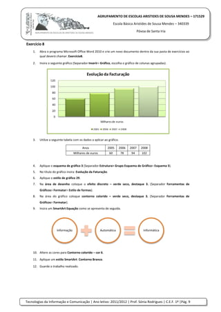 Tecnologias da Informação e Comunicação | Ano letivo: 2011/2012 | Prof. Sónia Rodrigues | C.E.F. 1º |Pág. 9
AGRUPAMENTO DE ESCOLAS ARISTIDES DE SOUSA MENDES – 171529
Escola Básica Aristides de Sousa Mendes – 340339
Póvoa de Santa Iria
Exercício 8
1. Abra o programa Microsoft Office Word 2010 e crie um novo documento dentro da sua pasta de exercícios ao
qual deverá chamar: Exercício8.
2. Insira o seguinte gráfico (Separador Inserir> Gráfico, escolha o gráfico de colunas agrupadas).
3. Utilize a seguinte tabela com os dados a aplicar ao gráfico.
Anos 2005 2006 2007 2008
Milhares de euros 60 78 94 102
4. Aplique o esquema de gráfico 3 (Separador Estrutura> Grupo Esquema de Gráfico> Esquema 3).
5. No título do gráfico insira: Evolução da Faturação.
6. Aplique o estilo de gráfico 29.
7. Na área de desenho coloque o efeito discreto – verde seco, destaque 3. (Separador Ferramentas de
Gráficos> Formatar> Estilo de formas).
8. Na área do gráfico coloque contorno colorido – verde seco, destaque 3. (Separador Ferramentas de
Gráficos> Formatar).
9. Insira um SmartArt Equação como se apresenta de seguida.
10. Altere as cores para Contorno colorido – cor 6.
11. Aplique um estilo SmartArt: Contorno Branco.
12. Guarde o trabalho realizado.
Informação Automática Informática
 