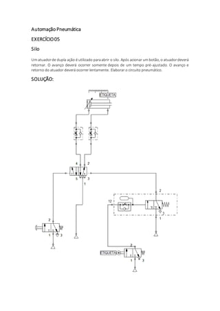 Automação Pneumática
EXERCÍCIO05
Silo
Umatuadorde dupla ação é utilizado paraabrir o silo. Após acionar umbotão, o atuadordeverá
retornar. O avanço deverá ocorrer somente depois de um tempo pré-ajustado. O avanço e
retorno do atuador deverá ocorrer lentamente. Elaborar o circuito pneumático.
SOLUÇÃO:
 