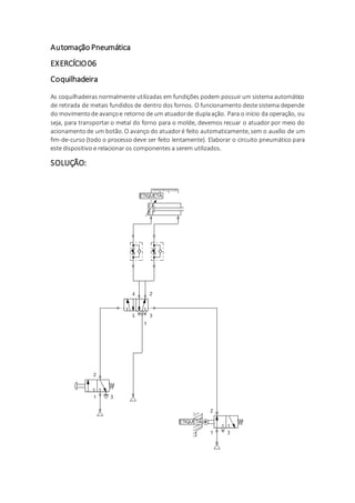 Automação Pneumática
EXERCÍCIO06
Coquilhadeira
As coquilhadeiras normalmente utilizadas em fundições podem possuir um sistema automático
de retirada de metais fundidos de dentro dos fornos. O funcionamento deste sistema depende
do movimentode avançoe retorno de um atuadorde duplaação. Para o início da operação, ou
seja, para transportar o metal do forno para o molde, devemos recuar o atuador por meio do
acionamentode um botão. O avanço do atuadoré feito automaticamente, sem o auxílio de um
fim-de-curso (todo o processo deve ser feito lentamente). Elaborar o circuito pneumático para
este dispositivo e relacionar os componentes a serem utilizados.
SOLUÇÃO:
 