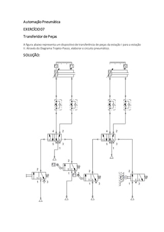 Automação Pneumática
EXERCÍCIO07
Transferidor de Peças
A figura abaixo representa um dispositivode transferência de peças da estação I para a estação
II. Através do Diagrama Trajeto-Passo, elaborar o circuito pneumático.
SOLUÇÃO:
 