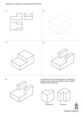 33
Perspetiva Isométrica
1) 2)
3) 4)
Etapas para o traçado de uma perspetiva isométrica
5) A perspetiva deve ser desenhada na posição que
ofereça maior riqueza de detalhes para o perfeito
entendimento do desenho.
Inadequada Adequada
 