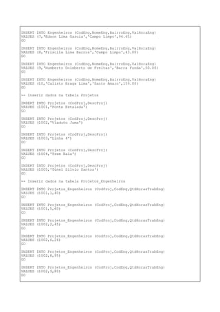 INSERT INTO Engenheiros (CodEng,NomeEng,BairroEng,ValHoraEng)
VALUES (7,'Edson Lima Garcia','Campo Limpo',96.65)
GO
INSERT INTO Engenheiros (CodEng,NomeEng,BairroEng,ValHoraEng)
VALUES (8,'Priscila Lima Barros','Campo Limpo',43.00)
GO
INSERT INTO Engenheiros (CodEng,NomeEng,BairroEng,ValHoraEng)
VALUES (9,'Humberto Doisberto de Freitas','Barra Funda',50.00)
GO
INSERT INTO Engenheiros (CodEng,NomeEng,BairroEng,ValHoraEng)
VALUES (10,'Calisto Braga Lima','Santo Amaro',159.00)
GO
-- Inserir dados na tabela Projetos
INSERT INTO Projetos (CodProj,DescProj)
VALUES (1001,'Ponte Estaiada')
GO
INSERT INTO Projetos (CodProj,DescProj)
VALUES (1002,'Viaduto Juma')
GO
INSERT INTO Projetos (CodProj,DescProj)
VALUES (1003,'Linha 4')
GO
INSERT INTO Projetos (CodProj,DescProj)
VALUES (1004,'Trem Bala')
GO
INSERT INTO Projetos (CodProj,DescProj)
VALUES (1005,'Túnel Silvio Santos')
GO
-- Inserir dados na tabela Projetos_Engenheiros
INSERT INTO Projetos_Engenheiros (CodProj,CodEng,QtdHorasTrabEng)
VALUES (1001,1,40)
GO
INSERT INTO Projetos_Engenheiros (CodProj,CodEng,QtdHorasTrabEng)
VALUES (1001,5,60)
GO
INSERT INTO Projetos_Engenheiros (CodProj,CodEng,QtdHorasTrabEng)
VALUES (1002,2,45)
GO
INSERT INTO Projetos_Engenheiros (CodProj,CodEng,QtdHorasTrabEng)
VALUES (1002,6,26)
GO
INSERT INTO Projetos_Engenheiros (CodProj,CodEng,QtdHorasTrabEng)
VALUES (1002,8,95)
GO
INSERT INTO Projetos_Engenheiros (CodProj,CodEng,QtdHorasTrabEng)
VALUES (1002,9,80)
GO
 
