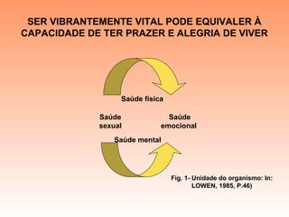 SER VIBRANTEMENTE VITAL PODE EQUIVALER À
CAPACIDADE DE TER PRAZER E ALEGRIA DE VIVER
Saúde física
Saúde mental
Saúde
sexual
Saúde
emocional
Fig. 1- Unidade do organismo: In:
LOWEN, 1985, P.46)
 