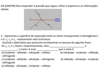 03-(UNIFOR) Para responder à questão que segue, utilize o esquema e as informações
abaixo.
S - representa a superfície de separação entre os meios transparentes e homogêneos I
e II. r1, r2 e r3 - representam raios luminosos
Assinale a alternativa que preenche corretamente as lacunas da seguinte frase:
Se r1, r2 e r3 forem, respectivamente, raios ____________, ____________ e
____________, o meio I é mais _______________ que o meio II.
a) incidente - refletido - refratado – refletor b) refratado - incidente - refletido
- refringente
c) incidente - refletido - refratado – refringente d) refletido - refratado - incidente
- refringente
e) refletido - refratado - incidente – refletor
 