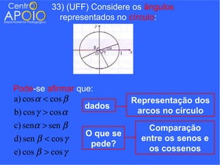 33) (UFF) Considere os ângulos
             representados no círculo:




Pode-se afirmar que:
a) cos α < cos β              Representação dos
                  dados
b) cos γ > cos α               arcos no círculo
c) senα > sen β                   Comparação
                   O que se
d) sen β < cos γ                entre os senos e
                    pede?
e) cos β > cos γ                  os cossenos
 