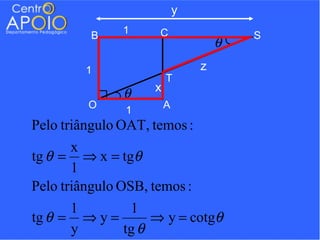 y
          B    1     C                  S
                                    θ
         1                      z
                        T
               θ    x
         O              A
               1
Pelo triângulo OAT, temos :
       x
tg θ = ⇒ x = tgθ
       1
Pelo triângulo OSB, temos :
      1       1
tg θ = ⇒ y =      ⇒ y = cotgθ
      y      tg θ
 