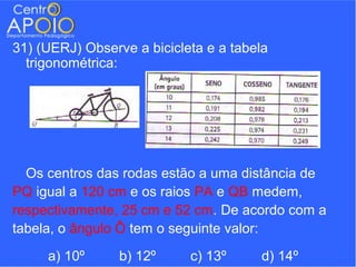 31) (UERJ) Observe a bicicleta e a tabela
  trigonométrica:




  Os centros das rodas estão a uma distância de
PQ igual a 120 cm e os raios PA e QB medem,
respectivamente, 25 cm e 52 cm. De acordo com a
tabela, o ângulo Ô tem o seguinte valor:
     a) 10º      b) 12º     c) 13º     d) 14º
 