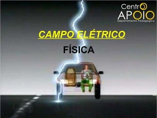 CAMPO ELÉTRICO
    FÍSICA
 