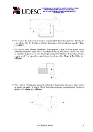 Prof. Rogério Simões 8
22) Um bocal de 2in de diâmetro é instalado na extremidade de um tubo de 6in de diâmetro. Se
a pressão no tubo for de 20psig, calcule a descarga da água em pés por segundo. (Resp:
v=54,83ft/s)
23) Um sifão de 1in de diâmetro é usado para drenar gasolina (DR=0,75) de um grande tanque,
conforme ilustrado na figura abaixo. O ponto mais elevado do sifão está situado a 4ft acima
da superfície da gasolina e o sifão descarrega num ponto a 9ft abaixo da superfície. Calcule
a vazão em ft3
/s e a pressão no ponto mais elevado do sifão. (Resp: Q=0,131ft3
/s, p2=-
4,23psig)
24) Uma vazão de 5ft3
/s de água escoa sem atrito através da expansão indicada na figura abaixo.
A pressão na seção 1 é igual a 12psig. Suponha escoamento unidimensional. Encontre a
pressão em 2. (Resp: p2=12,22psig)
 