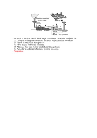 Na etapa 2, a adição de cal, nome vulgar do óxido de cálcio, tem o objetivo de:
(A) Corrigir a acidez para aumentar a eficiência no processo de floculação.
(B) Retirar as impurezas mais grossas.
(C) Filtrar a água no final do processo.
(D) Adicionar flúor para melhor saúde bucal da população
(E) Aumentar a acidez para facilitar o próximo processo.
Resposta: a
 