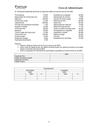 Curso de Administração
9) A Empresa Equilibrada apresenta os seguintes saldos ao final do exercício de 2003.

Fornecedores                                 75.000         Empréstimos à coligadas                  35.000
Depreciação de imóveis para uso              29.200         Depreciação de veículos                   2.500
Máquinas                                    140.000         Imposto de renda a pagar                 15.600
Imóveis para renda                           61.200         Reservas de lucro                        60.000
Capital Social                              240.000         Disponível                               36.400
Provisão para devedores duvidosos             1.150         Depreciação de máquinas                  14.000
Aluguéis a receber                           10.200         Gastos pré-operacionais                  11.150
Financiamentos                               65.000         Títulos a receber de longo prazo         42.600
Estoques                                     46.000         Participações em coligadas               30.000
Títulos a pagar de longo prazo               15.000         Duplicatas a receber                     38.400
Imóveis para uso                            146.000         Salários a pagar                         22.400
Contas a pagar                               15.600         Veículos                                 25.000
Dividendos a pagar                            6.400         Empréstimo de controlada                 57.400
Duplicatas descontadas                        2.700

Pede-se:
       Elabore o Balanço Patrimonial ao final do exercício de 2003;
       Qual o valor do capital de giro, do capital circulante líquido, do capital de terceiros e do capital
       próprio ao final do exercício de 2003;
       Qual a composição do endividamento (quantidade e qualidade) ao final do exercício de 2003.

                                                                              2003
Capital de Giro
Capital Circulante Líquido
Capital de Terceiros
Capital Próprio



                                             Endividamento
                 Quantidade                                             Qualidade
                   2003                                                   2003
                     Valor              %                                  Valor                 %




                                                      4
 