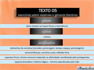 TEXTO 05
             exercícios sobre espécies e gêneros literários
                                      gênero
                      épico [notam-se traços líricos e dramáticos]

                                      espécie
                                        crônica

                                  justificativa
     elementos da narrativa [narrador, personagem, tempo, espaço, personagens]
                    verossimilhança; narrativa curta; reflexão lírica

aspectos líricos: lirismo amoroso traduzido na afetividade manifestada pelo protagonista
          aspecto dramático: história trágica – menino abandonado pela mãe
 