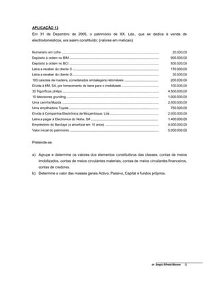 dr. Sergio Alfredo Macore 5
APLICAÇÃO 13
Em 31 de Dezembro de 2009, o património de XX, Lda., que se dedica à venda de
electrodomésticos, era assim constituído: (valores em meticais)
Numerário em cofre ............................................................................................................. 20.000,00
Depósito à ordem no BIM .................................................................................................... 900.000,00
Depósito à ordem no BCI .................................................................................................... 500.000,00
Letra a receber do cliente C ................................................................................................ 170.000,00
Letra a receber do cliente D................................................................................................. 30.000,00
100 caixotes de madeira, considerados embalagens retornáveis ...................................... 200.000,00
Dívida à KM, SA, por fornecimento de bens para o imobilizado ......................................... 100.000,00
30 frigoríficos philips ............................................................................................................ 4.500.000,00
10 televisores grunding ....................................................................................................... 1.000.000,00
Uma carinha Mazda ............................................................................................................ 2.000.000,00
Uma empilhadora Toyota .................................................................................................... 750.000,00
Dívida à Companhia Electrónica de Moçambique, Lda ...................................................... 2.000.000,00
Letra a pagar à Electronica do Norte, SA ........................................................................... 1.400.000,00
Empréstimo do Barclays (a amortizar em 10 anos) ............................................................ 4.000.000,00
Valor inicial do património ................................................................................................... 5.000.000,00
Pretende-se:
a) Agrupe e determine os valores dos elementos constituitivos das classes, contas de meios
imobilizados, contas de meios circulantes materiais, contas de meios circulantes financeiros,
contas de credores.
b) Determine o valor das massas gerais Activo, Passivo, Capital e fundos próprios.
 