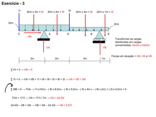 3m 1m4m3m
AC EBD
3t/m 2t/m
1t 5t
VA VB
HA
3t/m x 3m = 9t 3t/m x 3m = 9t 2t/m x 4m = 8t 2t/m x 1m = 2t
Transformar as cargas
distribuídas em cargas
concentradas, trecho a trecho
∑ Hi = 0 → HA = 0
∑ Vi = 0 → VA + VB = 1t + 9t + 9t + 5t + 8t + 2t → VA + VB = 34t
24,43t – VB = 34t → VB = 34t – 24,43t → VB = 9,57t
Forças em atuação = HA, VA e VB
∑ MB = 0 → 7VA – ( 1t x10m) – ( 9t x 8,5m) – ( 9t x 5,5m) – ( 5t x 4m ) – ( 8t x 2m) + ( 2t x 0,5m) = 0
7VA = 171t → VA = 171t / 7m → VA = 24,43t
Exercício - 3
 