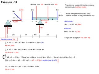 2m
30°
1kn/m
5kn
3kn2kn
1m 3m2m
EDC BA
Transformar carga distribuída em carga
concentrada, trecho a trecho
1kn/m x 1m = 1kn 1kn/m x 3m = 3kn
VBVA
HB
Achar a força horizontal e a força
vertical através da força resultante 5kn
Horizontal =
5kn x cos 30° = 4,33kn
4,33kn
Vertical =
5kn x sen 30° = 2,5kn
2,5kn
Forças em atuação = VA, VB e HB
∑ Hi = 0 → - HB + 4,33kn = 0 → - HB = - 4,33kn (-1)
HB = 4,33kn
∑ Vi = 0 → VA + VB = 2,5kn + 2kn + 1kn + 3kn + 3kn
VA + VB = 11,5kn
∑ MB = 0 → 5VA – ( 2,5kn x 3m) – ( 2kn x 1m) – ( 1kn x 0,5m) + ( 3kn x 1,5m) + ( 3kn x3m) = 0
5VA = - 3,5kn → VA = - 3,5 kn/ 5 → VA = - 0,7kn ( sentido real de VA)
- 0,7kn + VB = 11,5kn → VB = 11,5kn + 0,7kn
VB = 12,2kn
Sentido real de VA
Exercício - 10
 