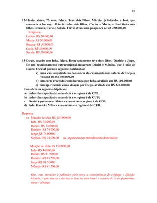 12- Flávio, viúvo, 75 anos, falece. Teve dois filhos, Márcio, já falecido, e José, que
renuncia à herança. Márcio tinha dois filhos, Carlos e Maria; e José tinha três
filhos: Renata, Carla e Soraia. Flávio deixa uma poupança de R$ 250.000,00
Resposta-
Carlos- R$ 50.000,00
Maria- R$ 50.000,00
Renata- R$ 50.000,00
Carla- R$ 50.000,00
Soraia- R$ 50.000,00
13- Diego, casado com Ieda, falece. Deste casamento teve dois filhos: Daniele e Jorge.
De um relacionamento extraconjugal, nasceram Daniel e Mônica, que é mãe de
Laura. O casal possui o seguinte patrimônio:
a) uma casa adquirida na constância do casamento com salário de Diego,a
valiada em R$ 300.000,00
b) um carro recebido como herança por Ieda, avaliado em R$ 100.000,00
c) um ap. recebido como doação por Diego, avaliado em R$ 220.000,00
Considere as seguintes hipóteses:
a) todos têm capacidade sucessória e o regime é de CPB;
b) todos têm capacidade sucessória e o regime é de CUB;
c) Daniel é pré-morto; Mônica renuncia e o regime é de CPB;
d) Ieda, Daniel e Mônica renunciam e o regime é de CUB.
Resposta-
a) Meação de Iêda- R$ 150.000,00
Ieda- R$ 74.000,00
Daniel- R$ 74.000,00
Daniele -R$ 74.000,00
Jorge-R$ 74.000,00
Mônica- R$ 74.000,00 ou segundo outro entendimento doutrinário:
Meação de Iêda- R$ 150.000,00
Ieda- R$ 44.000,00
Daniel- R$ 81.500,00
Daniele -R$ 81.500,00
Jorge-R$ 81.500,00
Mônica- R$ 81.500,00
Obs- este exercício é polêmico pois entra a concorrência de cônjuge e filiação
híbrida, o que suscita a dúvida se deve ou não haver a reserva de ¼ do patrimônio
para o cônjuge
10
 