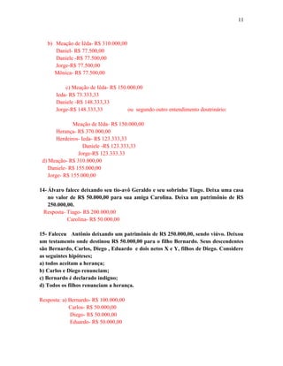 b) Meação de Iêda- R$ 310.000,00
Daniel- R$ 77.500,00
Daniele -R$ 77.500,00
Jorge-R$ 77.500,00
Mônica- R$ 77.500,00
c) Meação de Iêda- R$ 150.000,00
Ieda- R$ 73.333,33
Daniele -R$ 148.333,33
Jorge-R$ 148.333,33 ou segundo outro entendimento doutrinário:
Meação de Iêda- R$ 150.000,00
Herança- R$ 370.000,00
Herdeiros- Ieda- R$ 123.333,33
Daniele -R$ 123.333,33
Jorge-R$ 123.333.33
d) Meação- R$ 310.000,00
Daniele- R$ 155.000,00
Jorge- R$ 155.000,00
14- Álvaro falece deixando seu tio-avô Geraldo e seu sobrinho Tiago. Deixa uma casa
no valor de R$ 50.000,00 para sua amiga Carolina. Deixa um patrimônio de R$
250.000,00.
Resposta- Tiago- R$ 200.000,00
Carolina- R$ 50.000,00
15- Faleceu Antônio deixando um patrimônio de R$ 250.000,00, sendo viúvo. Deixou
um testamento onde destinou R$ 50.000,00 para o filho Bernardo. Seus descendentes
são Bernardo, Carlos, Diego , Eduardo e dois netos X e Y, filhos de Diego. Considere
as seguintes hipóteses;
a) todos aceitam a herança;
b) Carlos e Diego renunciam;
c) Bernardo é declarado indigno;
d) Todos os filhos renunciam a herança.
Resposta: a) Bernardo- R$ 100.000,00
Carlos- R$ 50.000,00
Diego- R$ 50.000,00
Eduardo- R$ 50.000,00
11
 