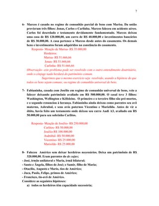 6- Marcos é casado no regime de comunhão parcial de bens com Marisa. Da união
provieram três filhos: Jonas, Carlos e Carlinha. Marcos faleceu em acidente aéreo.
Carlos foi deserdado e testamento devidamente fundamentado. Marcos deixou
uma casa de R$ 120.000,00, um carro de R$ 40.000,00 e investimentos bancários
de R$ 30.000,00. A casa pertence a Marcos desde antes do casamento. Os demais
bens e investimentos foram adquiridos na constância do casamento.
Resposta- Meação de Marisa- R$ 35.000,00
Herdeiros:
Marisa- R$ 51.666,66
Jonas- R$ 51.666,66
Carlinha- R$ 51.666,66
Observação- este problema pode ser resolvido com o outro entendimento doutrinário,
onde o cônjuge nada herdará do patrimônio comum.
Sugerimos que o mesmo exercício seja resolvido, usando a hipótese de que
todos os bens sejam comuns; ou regime de comunhão universal de bens.
7- Fabianinha, casada com Josélio em regime de comunhão universal de bens, veio a
falecer deixando patrimônio avaliado em R$ 500.000,00. O casal teve 3 filhos:
Washington, Wellington e Kélisleine. O primeiro e o terceiro filho são pré-mortos,
e o segundo renunciou à herança. Fabianinha ainda deixou como parentes seu avô
materno, Asbrubal, e seus avós paternos Vicentino e Marizilda. Antes de vir a
óbito, havia feito um testamento onde deixou seu carro Audi A3, avaliado em R$
50.000,00 para seu sobrinho Carlitos.
Resposta- Meação de Josélio- R$ 250.000,00
Carlitos- R$ 50.000,00
Josélio-R$ 100.000,00
Asdrúbal- R$ 50.000,00
Vicentino- R$ 25.000,00
Marisilde- R$ 25.000,00
8- Faleceu Américo sem deixar herdeiros necessários. Deixa um patrimônio de R$
320.000,00. Eram parentes do de cujus;
- José, irmão unilateral e Maria, irmã bilateral;
- Santo e Ângela, filhos de José; e Samir, filho de Maria;
- Otacílio, Augusto e Mario, tios de Américo;
- Juca, Paulo, Felipe, primos de Américo;
- Francisco, tio-avô de Américo.
Considere as seguintes hipóteses:
a) todos os herdeiros têm capacidade sucessória;
7
 