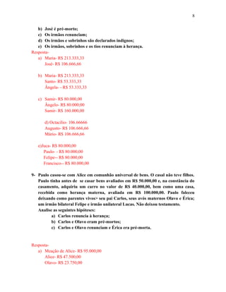 b) José é pré-morto;
c) Os irmãos renunciam;
d) Os irmãos e sobrinhos são declarados indignos;
e) Os irmãos, sobrinhos e os tios renunciam à herança.
Resposta-
a) Maria- R$ 213.333,33
José- R$ 106.666,66
b) Maria- R$ 213.333,33
Santo- R$ 53.333,33
Ângela- - R$ 53.333,33
c) Samir- R$ 80.000,00
Ângelo- R$ 80.000,00
Samir- R$ 160.000,00
d) Octacílio- 106.66666
Augusto- R$ 106.666,66
Mário- R$ 106.666,66
e)Juca- R$ 80.000,00
Paulo- - R$ 80.000,00
Felipe-- R$ 80.000,00
Francisco-- R$ 80.000,00
9- Paulo casou-se com Alice em comunhão universal de bens. O casal não teve filhos.
Paulo tinha antes de se casar bens avaliados em R$ 50.000,00 e, na constância do
casamento, adquiriu um carro no valor de R$ 40.000,00, bem como uma casa,
recebida como herança materna, avaliada em R$ 100.000,00. Paulo faleceu
deixando como parentes vivos> seu pai Carlos, seus avós maternos Olavo e Érica;
um irmão bilateral Felipe e irmão unilateral Lucas. Não deixou testamento.
Analise as seguintes hipóteses:
a) Carlos renuncia à herança;
b) Carlos e Olavo eram pré-mortos;
c) Carlos e Olavo renunciam e Érica era pré-morta.
Resposta-
a) Meação de Alice- R$ 95.000,00
Alice- R$ 47.500,00
Olavo- R$ 23.750,00
8
 