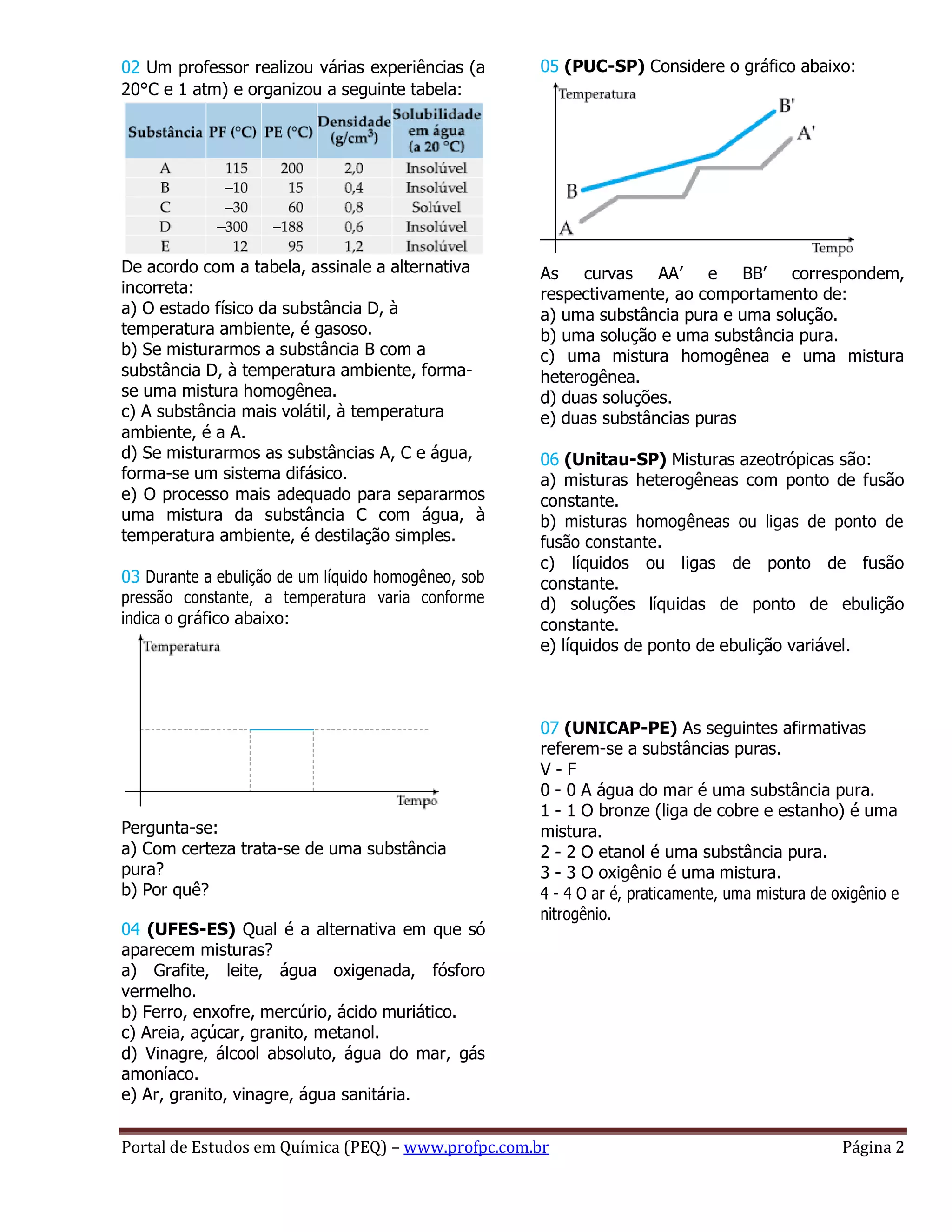 Exercícios substancias e misturas.pdf